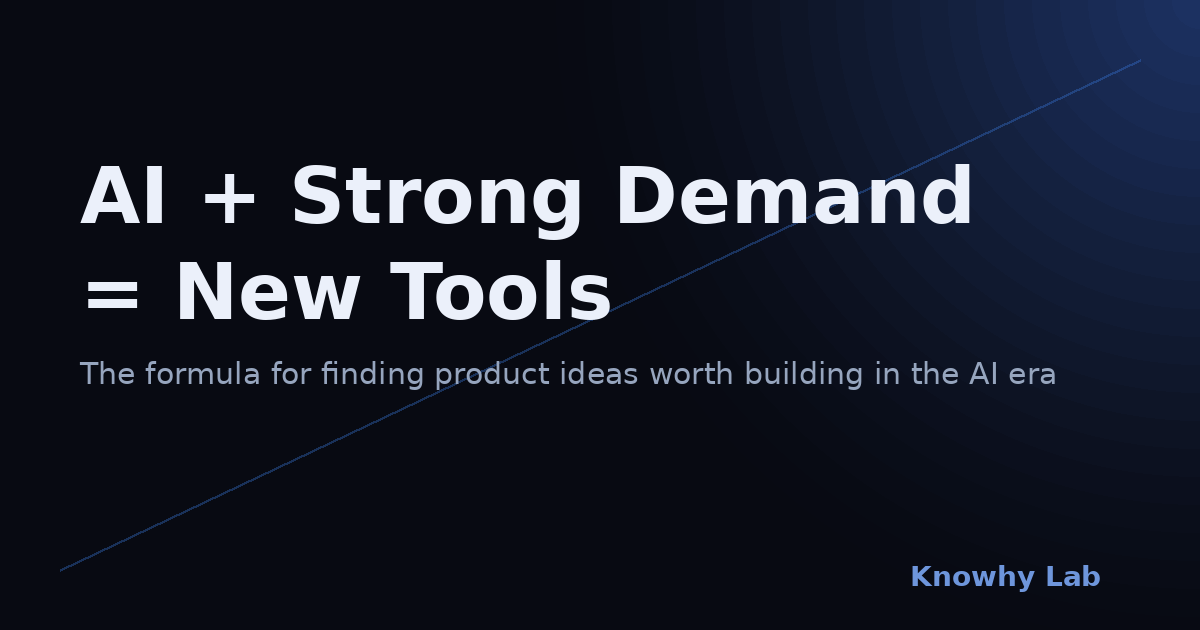 Dark tech-style cover illustration with the headline 'AI + Strong Demand = New Tools' and a Knowhy Lab wordmark in the corner.