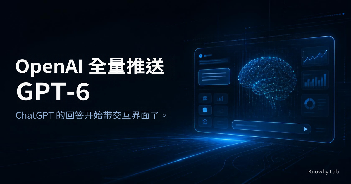 OpenAI 全量推送 GPT-6 的 Canva 品牌封面
