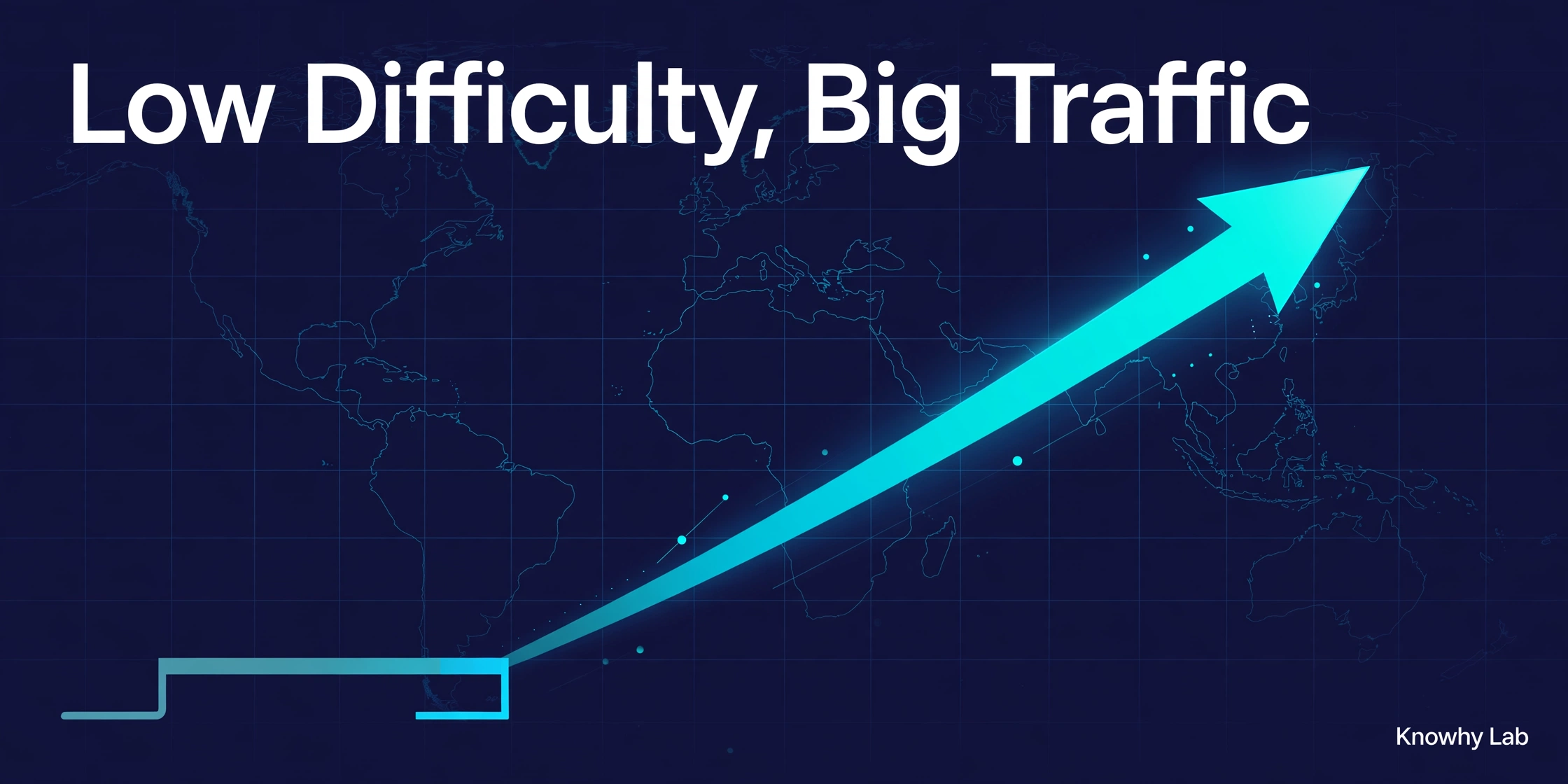 Dark branded cover titled Low Difficulty, Big Traffic with a rising arrow over a world map.