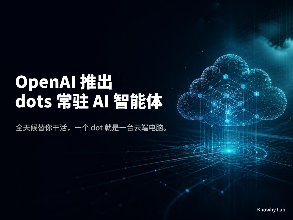 OpenAI 推出 dots 常驻智能体的 Canva 品牌封面